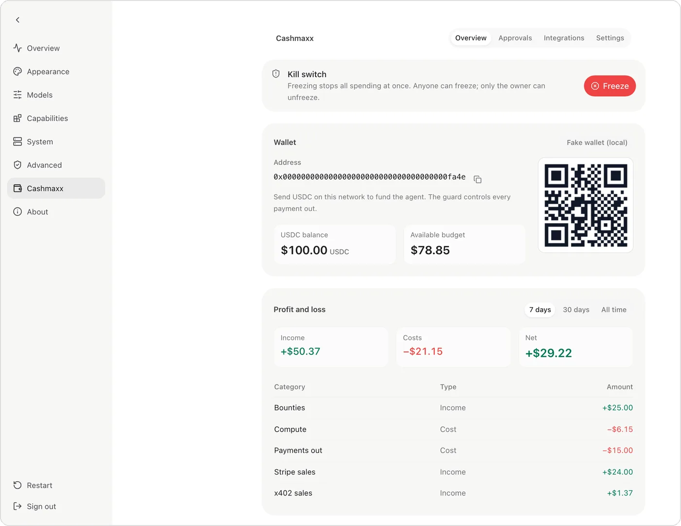 The Cashmaxx overview: a kill switch, the wallet with its USDC balance and available budget, and a 7-day profit and loss broken down into bounties, compute, payments out, Stripe sales and x402 sales.